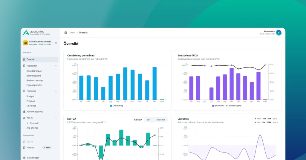 Client case sevr insights