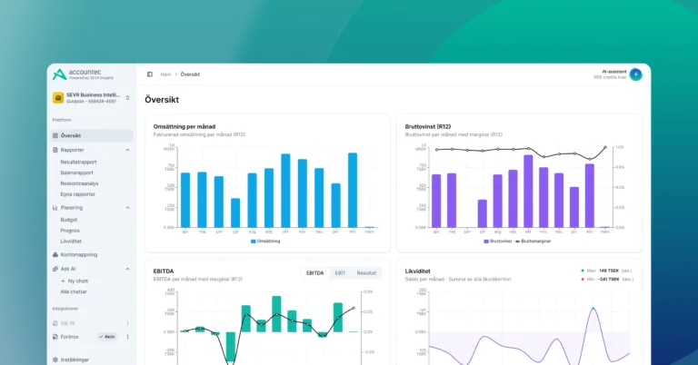 Client Case: SEVR Insights