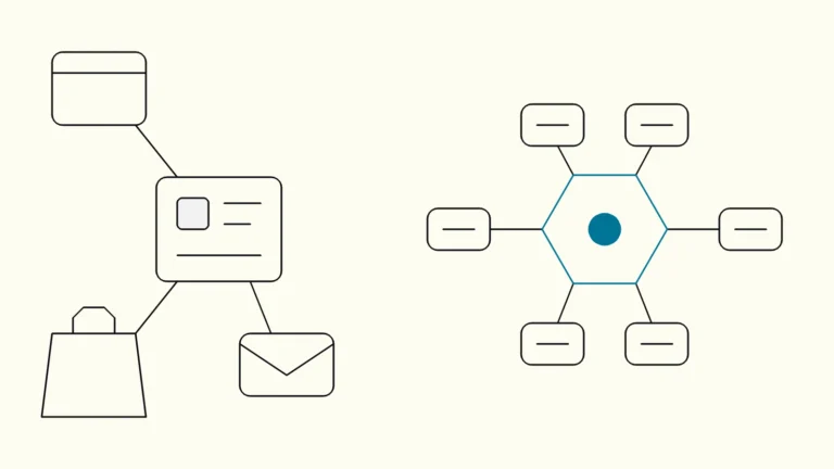 Line drawing of a single profile card fed by web and shop icons beside a larger hub fed by many system blocks