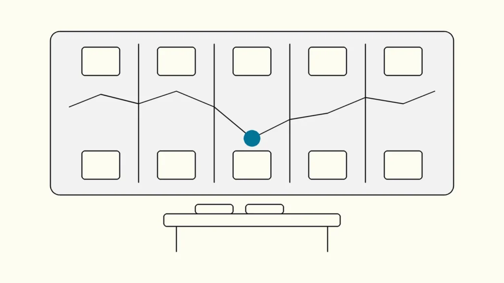 Wall board with sticky notes in columns and a wavy line across them, one dip in the line highlighted in blue