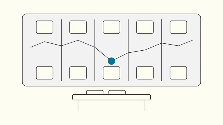 Wall board with sticky notes in columns and a wavy line across them, one dip in the line highlighted in blue