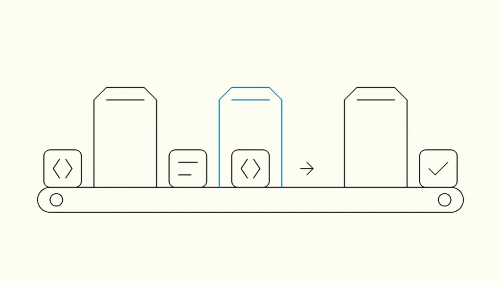 Code blocks on a conveyor belt pass through three security gates, illustrating checks inside a CI/CD pipeline.