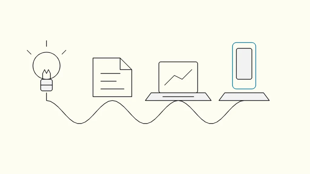Winding path from a light bulb past a sketch and a laptop to a phone on a launch pad, the phone highlighted in blue