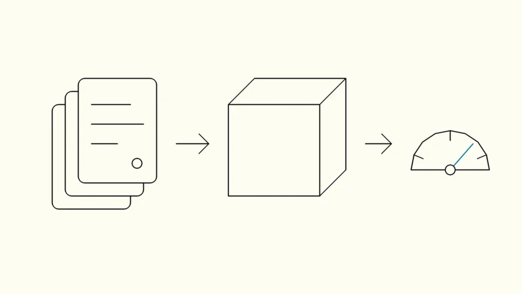 Line drawing of a stack of example cards flowing into a model block that outputs a probability gauge in blue