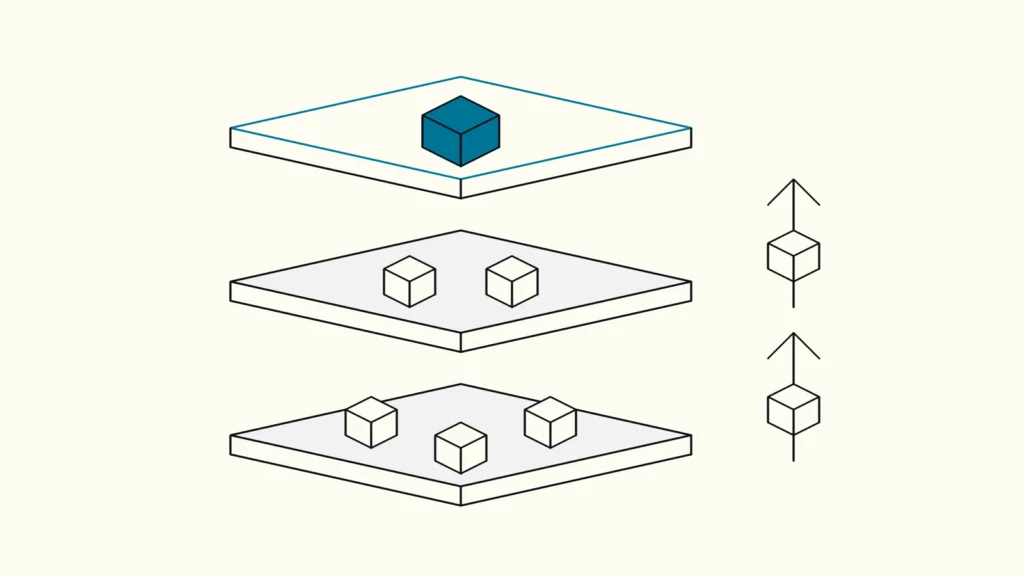 Three stacked platforms with data cubes moving upward, the top platform highlighted as the business-ready layer.