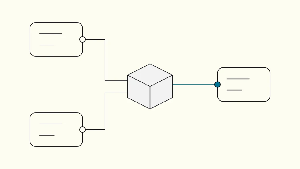 System integration: connecting ERP, CRM and finance