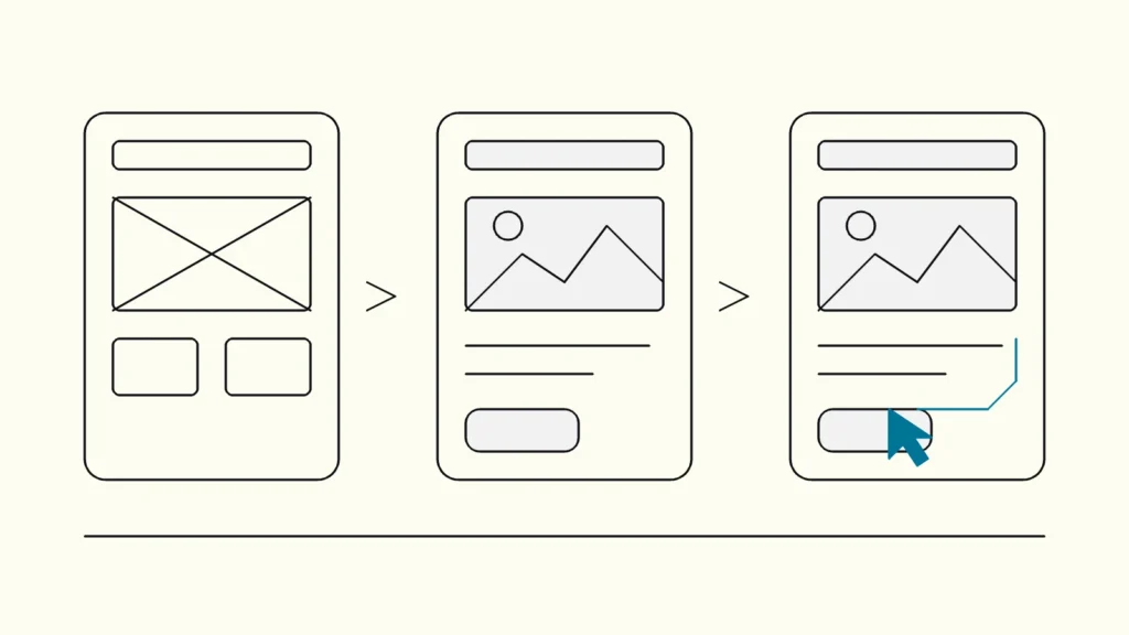 Three screens in a row: a grey box layout, a styled static screen and a clickable screen with a blue cursor path